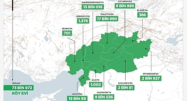 Deprem bölgesinde 73 bin 972 köy evi