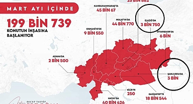 Toki Urfa'da 3 Bin konut yapacak