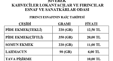 Başkan Bucak devreye girdi, ekmek fiyatı yeniden düzenlendi